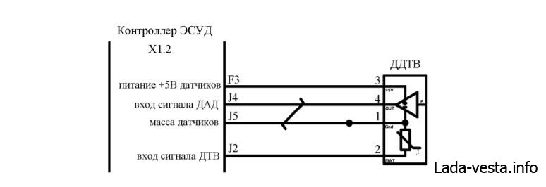 Ошибка Р0112 Лада Веста